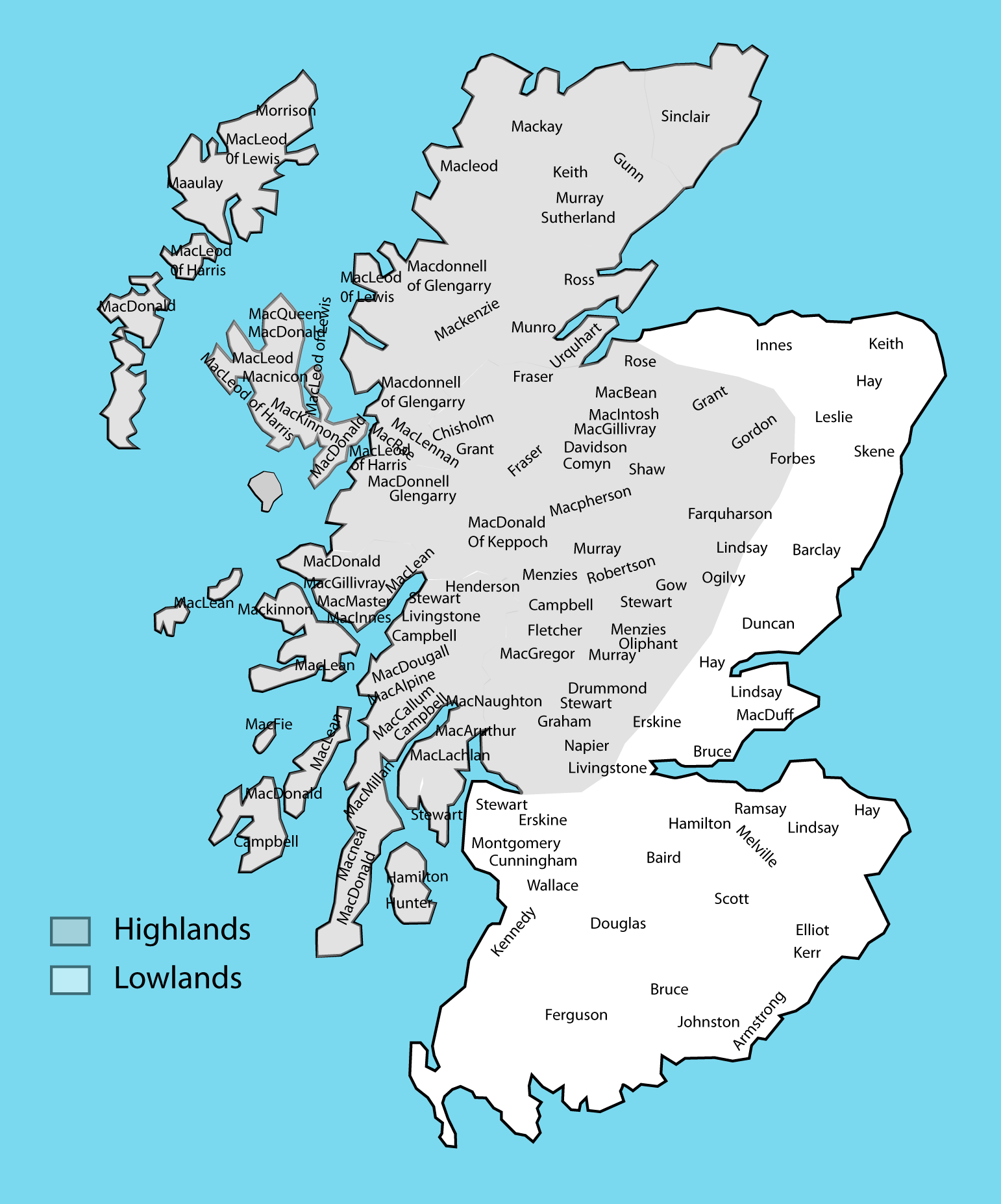 clans